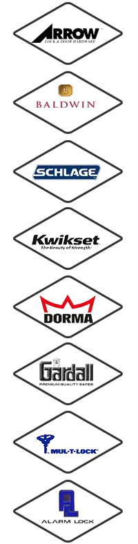 All County Locksmith Store Clifton, VA 571-222-5575